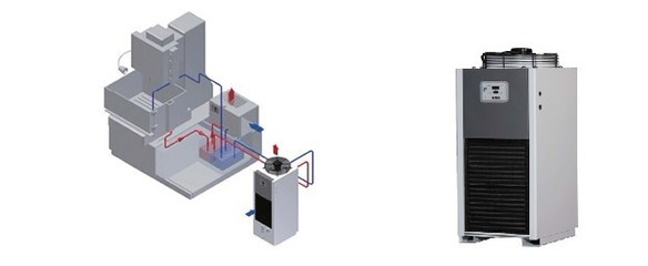 哈伯HW系列冰水机维修指南 主板、压缩机、水泵详解与赫声机电设备（上海）服务信息